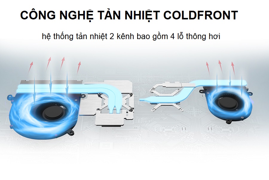 tản nhiệt Lenovo Legion y540 y740